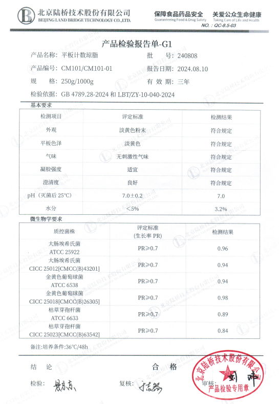北京陸橋培養(yǎng)基第三方檢驗報告和參比培養(yǎng)基全面上線! 北京陸橋培養(yǎng)基第三方檢驗報告和參比培養(yǎng)基全面上線!