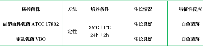 T1N1瓊脂 T1N1瓊脂