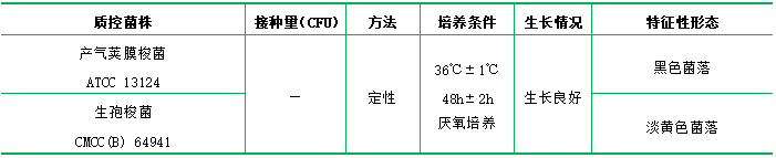 亞硫酸鹽-多粘菌素-磺胺嘧啶瓊脂基礎(chǔ) 亞硫酸鹽-多粘菌素-磺胺嘧啶瓊脂基礎(chǔ)