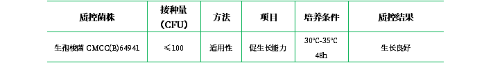 梭菌增菌培養(yǎng)基(顆粒劑型) 梭菌增菌培養(yǎng)基(顆粒劑型)