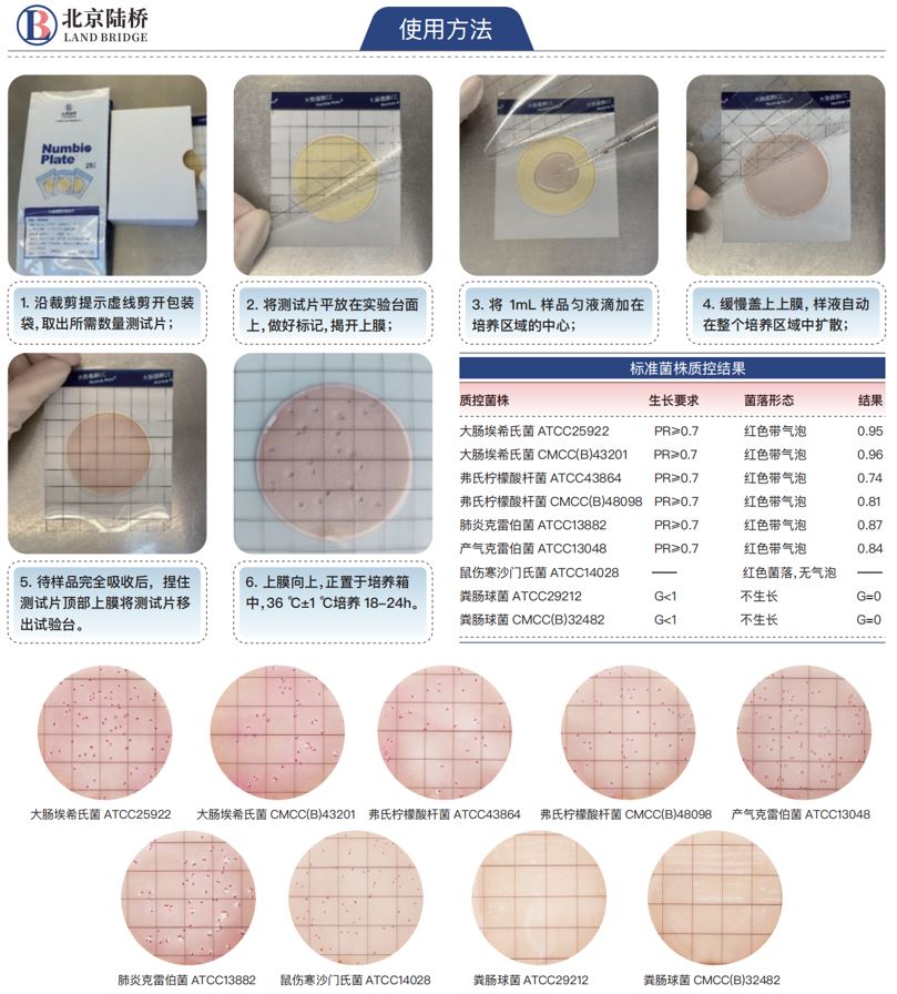 北京陸橋邀您參加第二屆海南食品安全檢測技術(shù)研討會暨能力建設(shè)輔導(dǎo) （11月5-7日·?？冢?></p><p><br></p><p style=