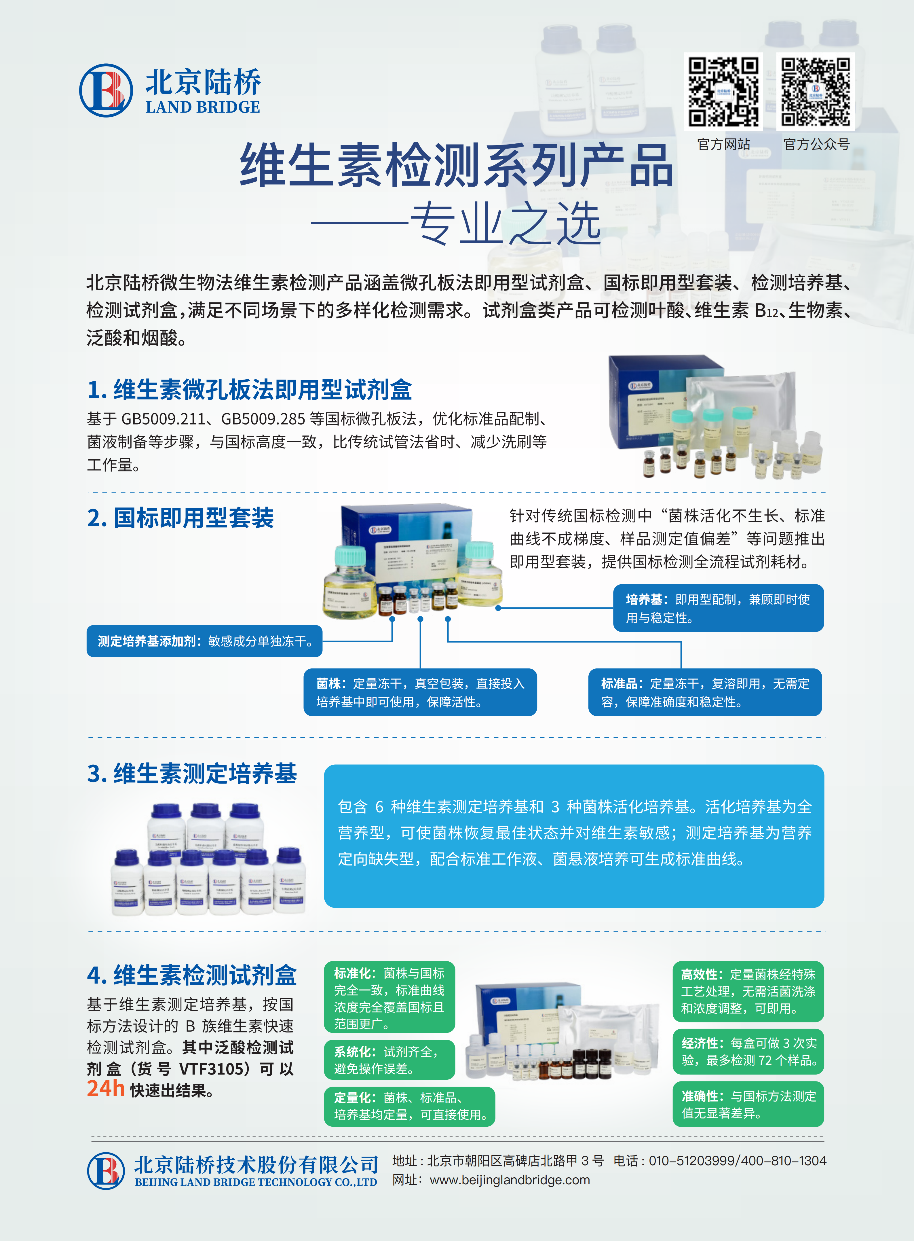 專業(yè)之選——北京陸橋維生素檢測(cè)系列產(chǎn)品