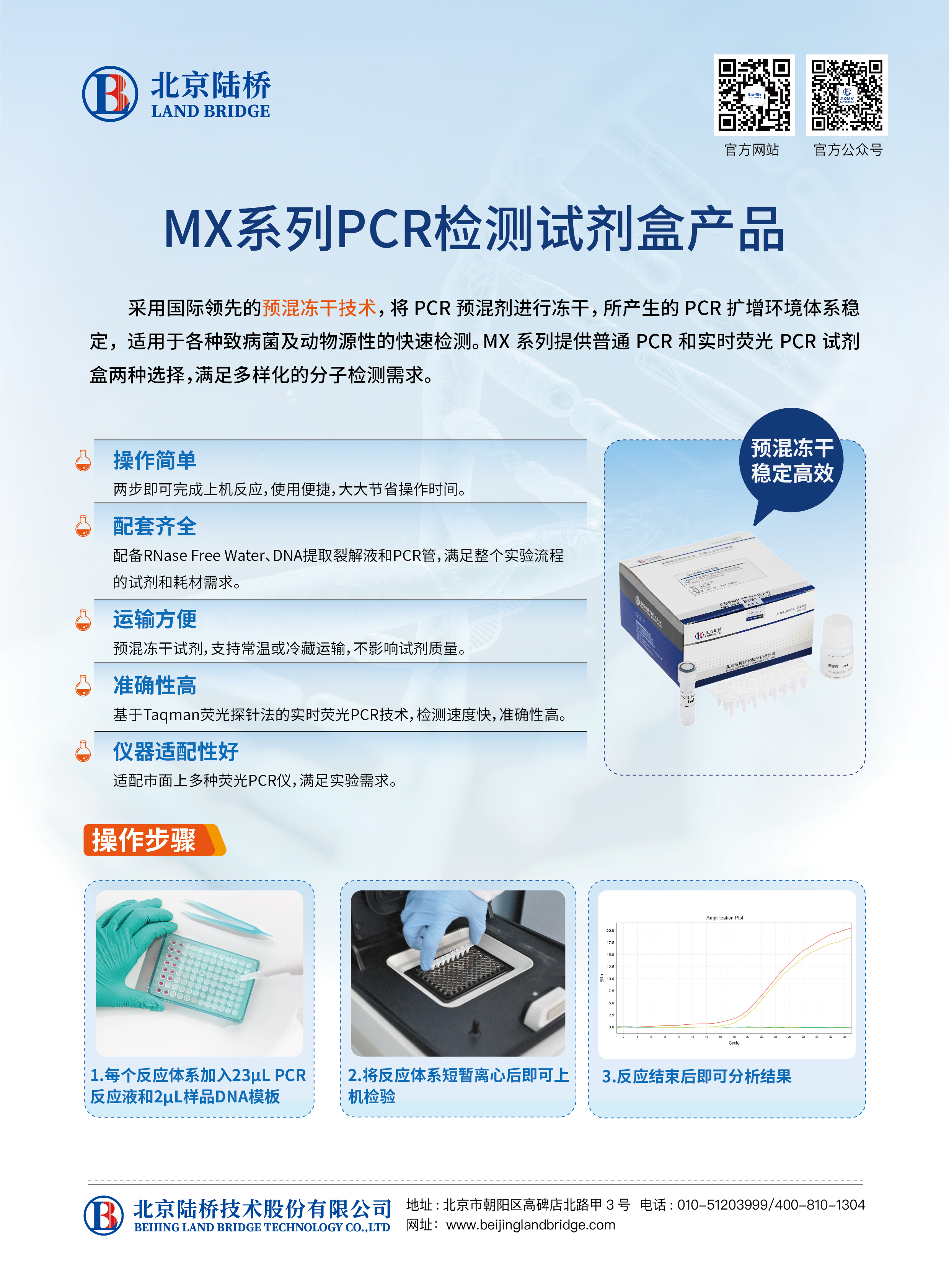 預(yù)混凍干,穩(wěn)定高效——北京陸橋PCR檢測試劑盒產(chǎn)品 預(yù)混凍干,穩(wěn)定高效——北京陸橋PCR檢測試劑盒產(chǎn)品